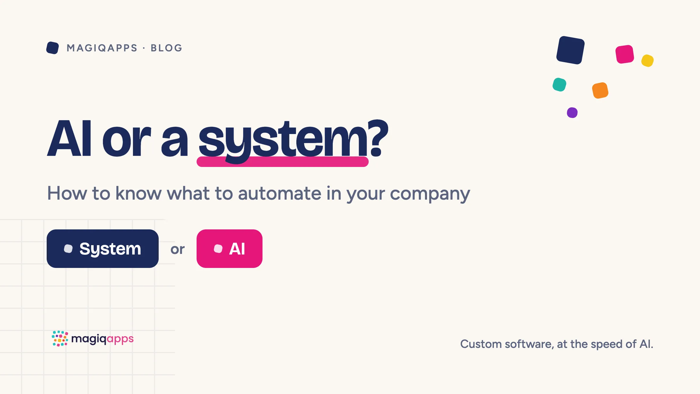 Article cover: two labels, "System" and "AI", under the question AI or a system?, in MagiqApps branding.